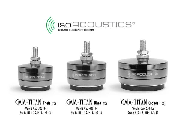 IsoAcoustics Gaia Rhea Høyttalerføtter 4stk opp til 190kg 