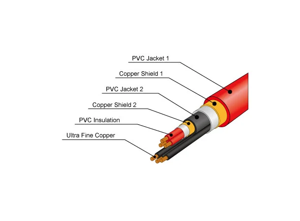 Dynavector CP-1 High-end signalkabel 